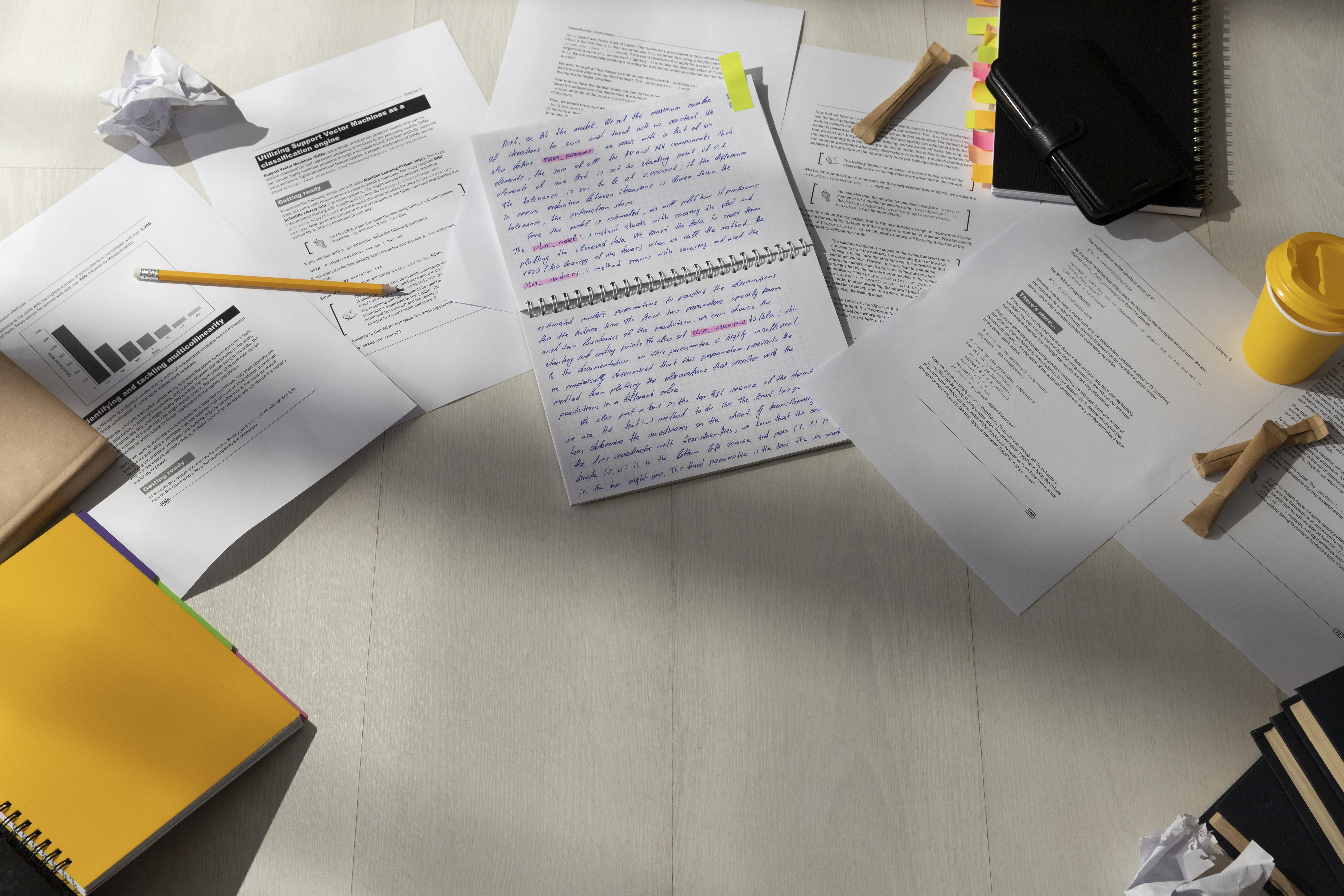Civilized Studies Assignments